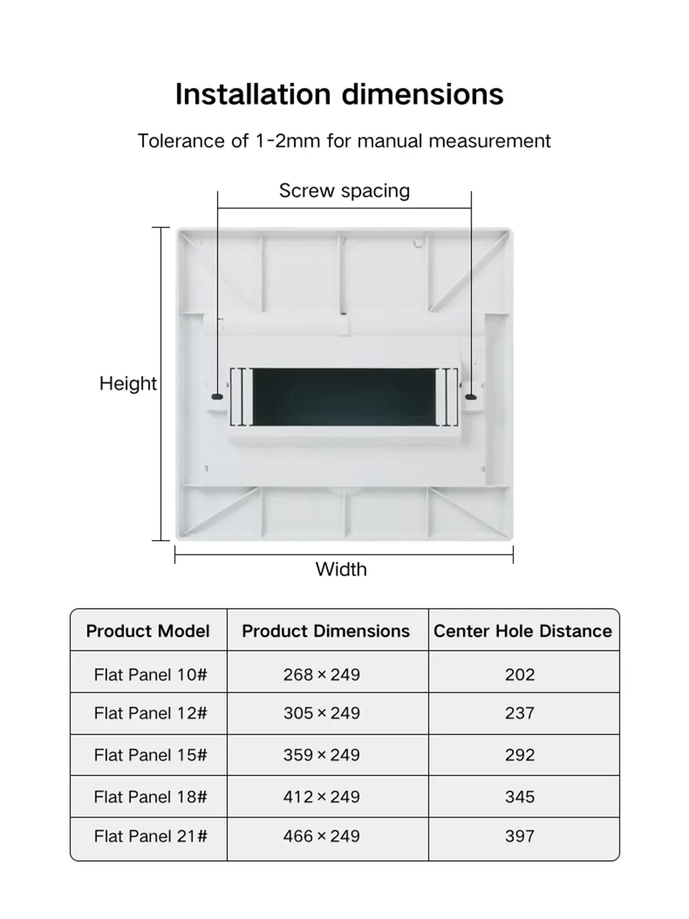 Junction Box Panel